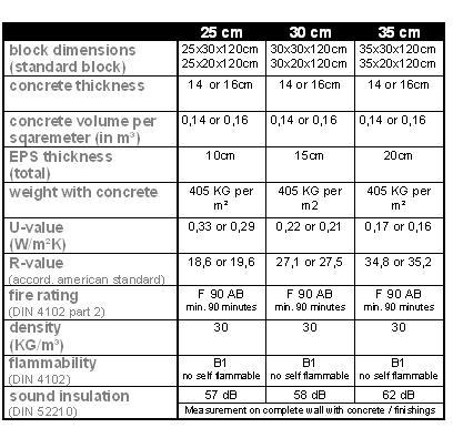 Ford engineering material specifications #8