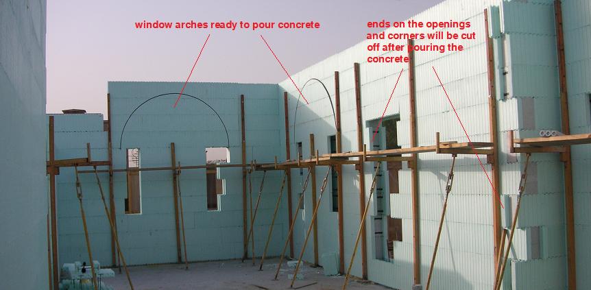 technical and partner information